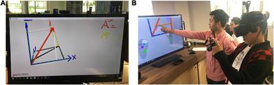 Impact of virtual reality use on the teaching and learning of vectors